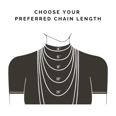 Throat Chakra Necklace - Amazonite Necklace