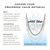 Throat Chakra Necklace - Amazonite Necklace