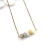 Amazonite Bar Necklace - Natural Gemstone Necklace